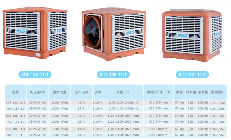 湖南潤東方環(huán)保科技有限公司,湖南環(huán)保科技,熱空調(diào)設(shè)備工程設(shè)計,中央空調(diào)銷售