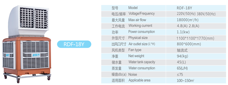 湖南潤東方環(huán)保科技有限公司,湖南環(huán)保科技,熱空調(diào)設(shè)備工程設(shè)計,中央空調(diào)銷售